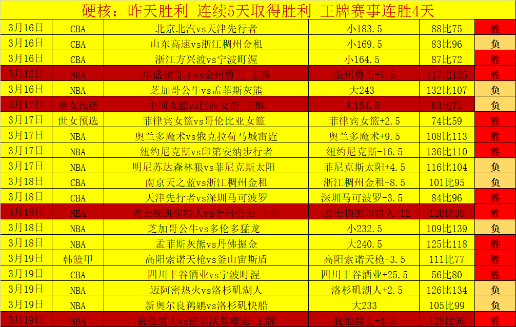 中国足球巨,星争霸,张玉宁,开云直播足球,足球赛事平台,足球比赛直播,足球赛事资讯,足球比赛信息