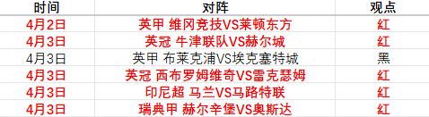新鹏城半场,领先铁人,韦斯利闪击,开云直播足球,足球赛事平台,足球比赛直播,足球赛事资讯,足球比赛信息