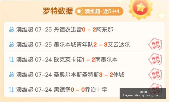 巴甲焦点战,分差距悬念,迭起,开云直播足球,足球赛事平台,足球比赛直播,足球赛事资讯,足球比赛信息