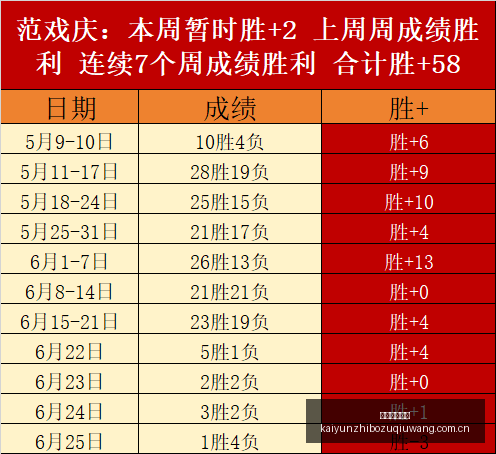 独家,科莫力挺小,基恩,开云直播足球,足球赛事平台,足球比赛直播,足球赛事资讯,足球比赛信息