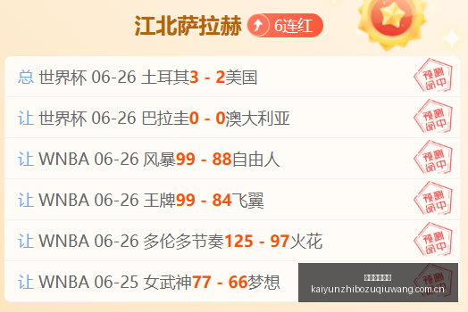 双色球,罕见形态时,天再现,开云直播足球,足球赛事平台,足球比赛直播,足球赛事资讯,足球比赛信息