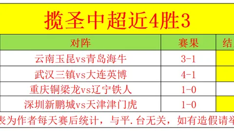 阿根廷友谊赛胜利引深位让球争议